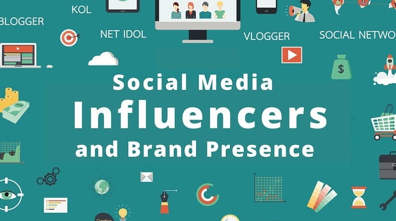 How Social Media Influencers Boost your Brand’s Online Presence